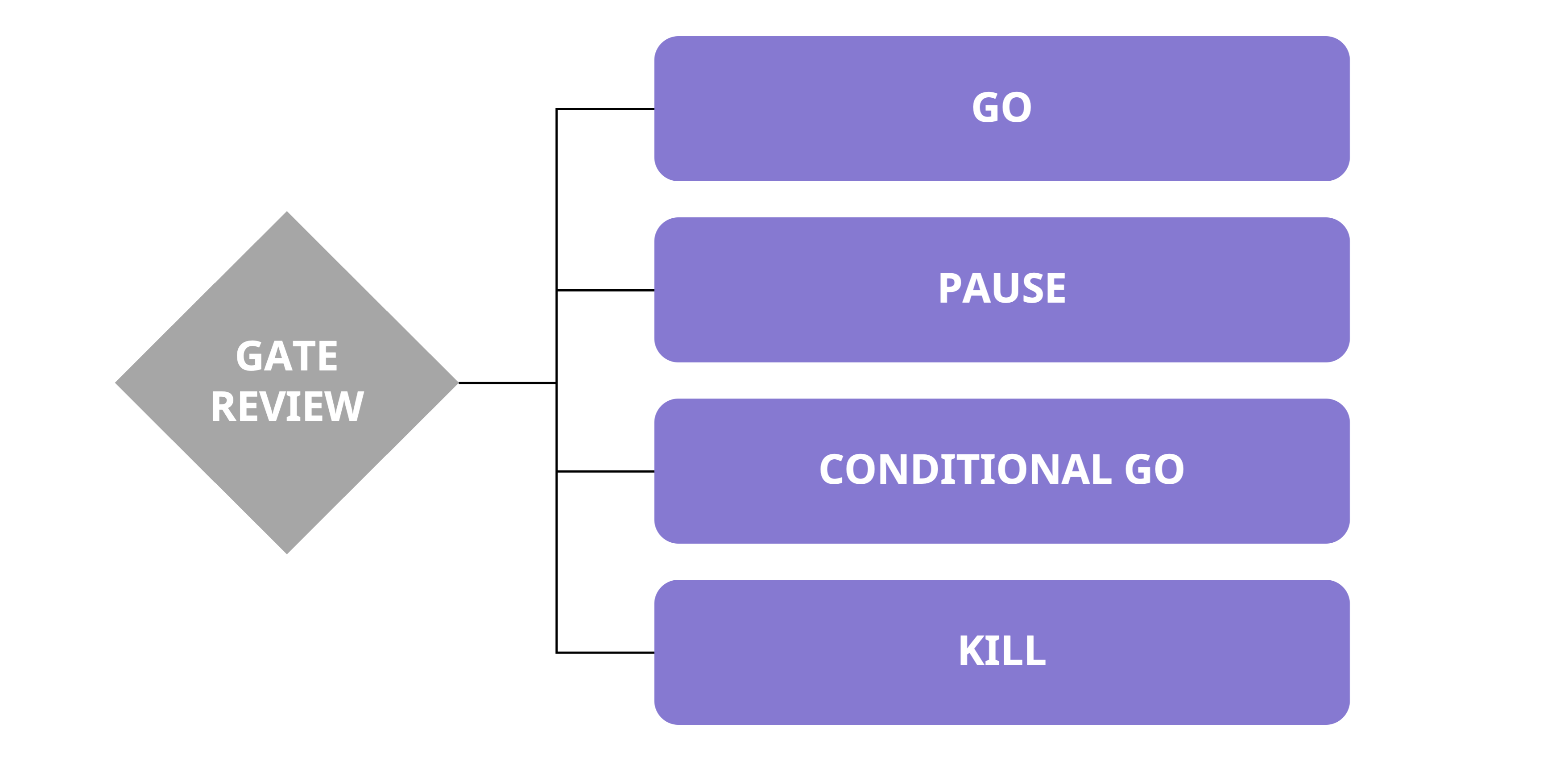 Gate Plan Final Pdf - Mobile Landscape Backgrounds for Desktop